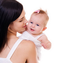 Success of IVF Success of IVF